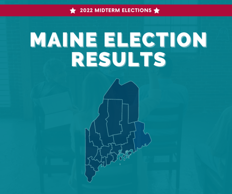 Unexpected: Results of the 2022 Midterm Election