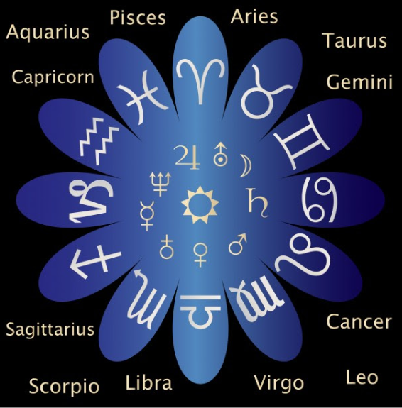 Star signs illustration. 
